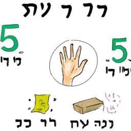 5 טיפים להתמודדות עם קשיי שמיעה באנגלית