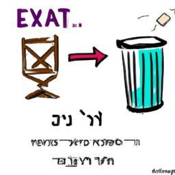 לעבוד באנגלית: איך לדבר בביטחון בעבודה?