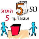 ביטחון עצמי בדיבור באנגלית: 5 טיפים מנצחים!