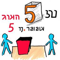 ביטחון עצמי בדיבור באנגלית: 5 טיפים מנצחים!