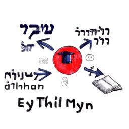 למצוא את הדרך שלך: למדו אנגלית בהתאמה אישית