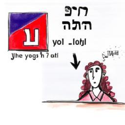 זיכרון מונחים: טיפים ללימוד מילים חדשות באנגלית