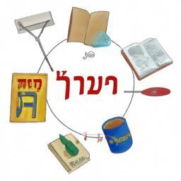 לשוחח באנגלית בקלות: טיפים לדיבור ללא מאמץ