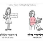 איך למצוא שותף ללימוד אנגלית בקלות בעזרת אפליקציות