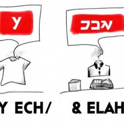שותפות ללימוד אנגלית: כיצד ללמוד עם חבר ביעילות