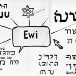 דרכים מהירות ללמוד משפטים בסיסיים באנגלית